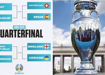 “Euro 2020” / Plotësohet “harta” me skuadrat që kanë fituar një biletë për në çerekfinale
