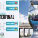 “Euro 2020” / Plotësohet “harta” me skuadrat që kanë fituar një biletë për në çerekfinale