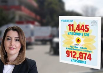 “Ditën e sotme janë kryer 11, 445 vaksinime”/ Manastirliu: Në total mbi 910 mijë të tilla