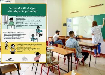 Nesër hapen shkollat, udhëzimi i ISHP: Mësuesit, sanitaret dhe rojet të jenë të vaksinuar, nxënësit të mbajnë maska, hapni shpesh dritaret
