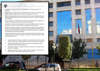 “Rama 3” për drejtësinë: Deri më 2030 Shqipëria do jetë totalisht e shkëputur nga pandëshkueshmëria që trashëguam