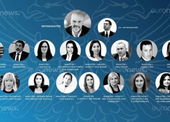 Rama shpall kabinetin e ri: Çuçi i brendshëm, Manja te Drejtësia, nuk lëvizin Balluku, Manastirliu e Xhaçka