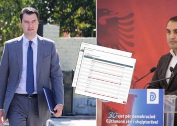 Sulm “Foltores”?!/ Basha hap garën për zgjedhjet në FRPD, emrat e grupit të posaçëm: Kryetari i ri, sipas “1 anëtar, një votë”