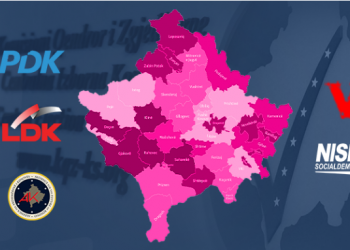 Zgjedhjet në Kosovë/ Kurti humb thellë, opozita fiton shumicën e komunave. LDK i “rrëmbeu” Prishtinën LVV pas 8 vitesh