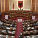 Kuvend/ Miratohet me 76 vota pro projektligji për Buxhetin 2022