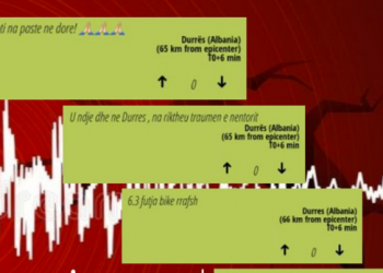 “Zoti na pastë në dorë”/ Qytetarët reagime të shumta pas tërmetit të fortë: Na riktheu traumën