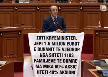 Dash Sula var banderolën në foltoren e Kuvendit: Një ministër bleu xhup “Hermes” 13,200 euro…