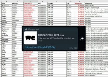 Çudirat pas publikimit të pagave/ I riu nga Durrësi: Jam në Itali, por zbulova se punoj në Tiranë…
