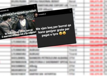 “S’kam lekë me hongër më tha, po rrogën e kishte…”/ Plas gallata në rrjetet sociale pas zbulimit të pagave