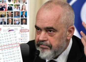 REPLIKAT/ Qytetari iu ankua se merr 250 mijë lekë të vjetra në muaj, Rama: Denonconi pronarin, paga minimale…!
