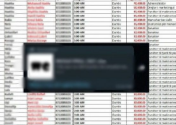 Pas targave, rrogave dhe ID-ve, eksperti paralajmëron tjetër publikim liste…