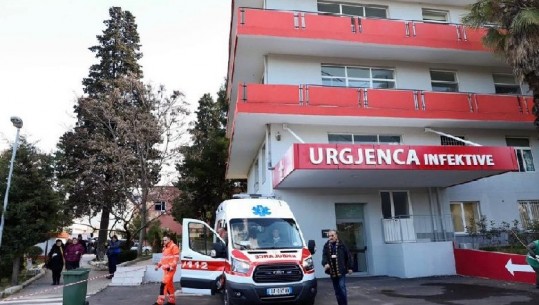 Shqipëria në 24 orët e fundit: 45 infektime të reja me Covid, asnjë humbje jete