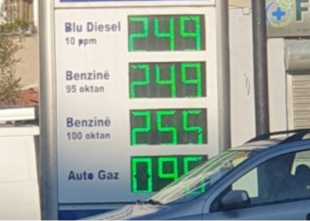 Nafta ‘kërcen’ në 250-260 lekë për litër/ Tjetër rekord në tregun vendas brenda javës