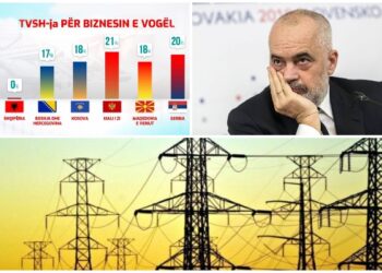 Kriza/ Rama publikon grafikun krahasues: Do vazhdojmë ta mbrojmë biznesin e vogël edhe nga rritja e çmimit të energjisë