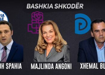 Zgjedhjet e 6 marsit të Shkodrës: Cili nga kandidatët është më i favorizuar?!