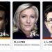 Zgjedhjet në Francë! Macron dhe Le Pen dalin barazim, por në turin e dytë…