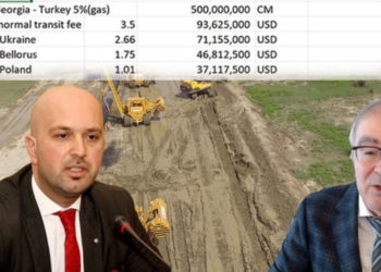Ish-kryenegociatori i LSI për marrëveshjen, më 2012: Shqipëria do marrë 100 mln euro çdo vit nga TAP. Ku shkuan paratë?