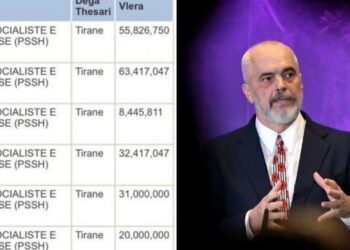 TABELA/ Sa para përfituan nga Thesari partitë këtë vit: Basha ‘nxitoi’ dhe i mori 3 ditë para 6 marsit, PS nuk ka marrë asnjë lek