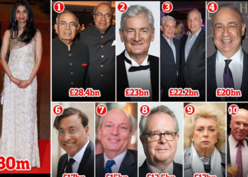 Renditja/ Kush janë njerëzit më të pasur në Mbretërinë e Bashkuar, “bie” nga froni Abramovich