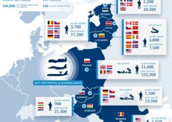 NATO publikon hartën e Lindjes, Shqipëria do dërgojë trupa në Bullgari. Mister numri i ushtarakëve pjesëmarrës: Rusia kërcënim serioz