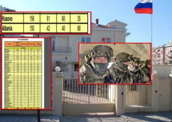 Ambasada ruse: 42 shqiptarë të vrarë në Ukrainë. MEPJ e mohon: S’ka lista, propagandë