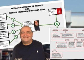 SPAK nuk ndalet, dosje të re për Ilir Metën e kunatin e tij Drini Kryemadhi për pastrim parash, korrupsion e shpërdorim detyre