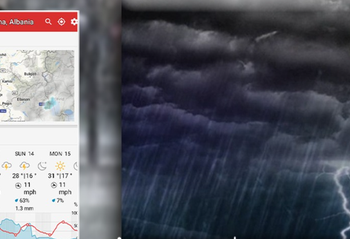 Moti bën kthesën e fortë, shi dhe breshër, ja çfarë ndodh me temperaturat në fundjavë