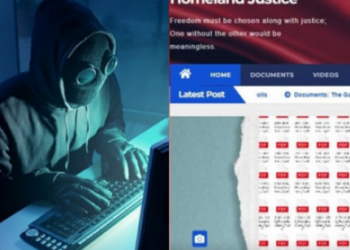 Nuk ndalen hakerat! Publikojnë numrat e telefonit dhe kartat e identitetit të qindra shqiptarëve