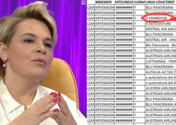 Akuzat/ Kallzimet në SPAK: Kaloi kufirin me Greqinë në këmbë, çfarë fshehu Monika Kryemadhi?