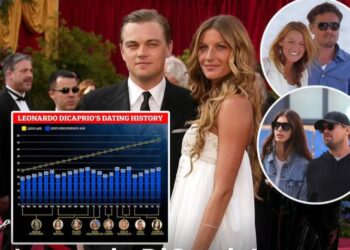 FOTO/ Një tjetër anëtare e ‘klubit nën 25 vjeç’ e DiCaprio. Camila i bashkohet Gisele, Bar Refaeli dhe Lively në listën e ish-të dashurave të aktorit