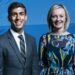 Liz Truss apo Rishi Sunak? Shpallet sot kryeministri i ri britanik