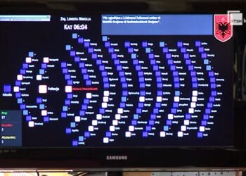 Emrat/ Opozita bëhet bashkë me PS për anëtarin e Bordit të RTSH, mbledhin 97 vota pro! S’ka konsensus për kandidaten e KLP!