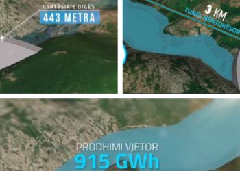 Investimi amerikan/ Ankand në Londër për ndërtimin e Skavicës, Bechtel kërkon nënkontraktorë për HEC-in