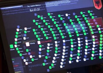 Mazhorancë-opozitë bashkojnë “forcat”/ 96 vota pro dhe 0 kundër, Kuvendi miraton me shumicë votash tre projektligjet