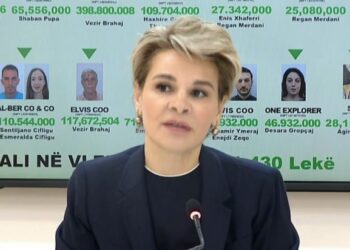 ‘PL financohet nga Rusia’, Kryemadhi reagon për akuzat e Kryeministrit: Ish-drejtori i FBI akuzohet për lidhjen e tij me Ramën për financimet ruse