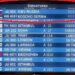 Aeroporti i Beogradit shfaq fluturime drejt “Kosovës serbe” dhe “Kievit rus””, investigimi i DW: Provokim i qëllimshëm