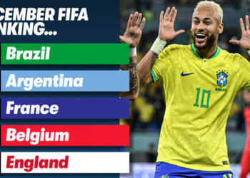 Shqipëria fiton një pozicion në renditjen e FIFA-s, Brazili lë pas Kampionen e Botës, Argjentinën