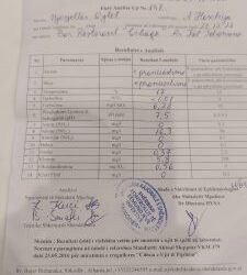 3 persona u helmuan/ Kujdesi Shëndetësor në Shkodër publikon rezultatin e analizave: Uji brenda normave të konsumit! Sekuestrohet shishja