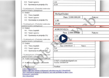 Biznes që në kohën e Berishës: Lidhja e ish-shefit të FBI me dy ortakët e tij nga Tropoja në kompaninë e hapur në Tiranë