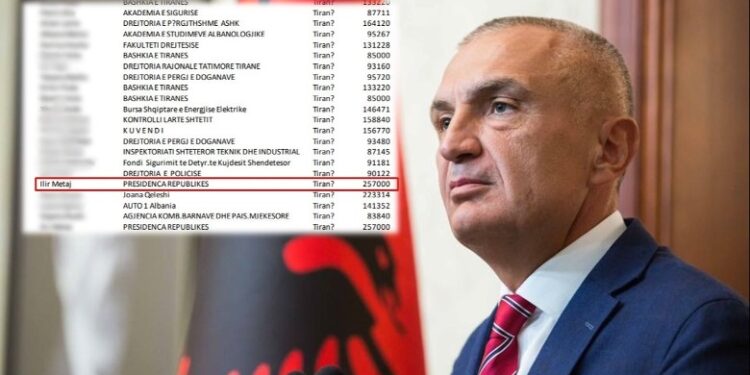 Dokumenti që i bën 'nul' akuzat e opozitës mbi ‘Aktivistin’, në listë edhe emri i Metës si President