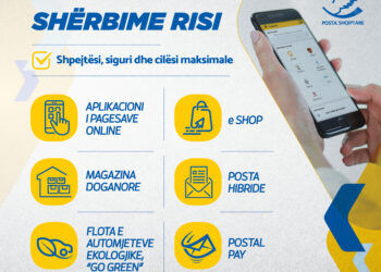 Posta Shqiptare, gjithmonë duke përqafuar risi