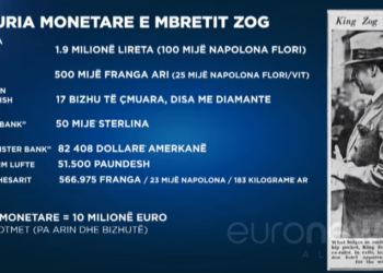 Mbreti mori 40 mln dollarë/ Artan Lame thirrje për hetime: Princ Leka të japë llogari për floririn e zhdukur