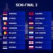 Këngëtarja shqiptare ftuar speciale e natës së parë të “Eurovision”