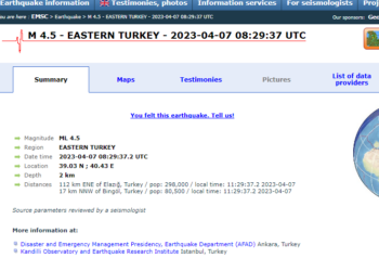 Sërish lëkundje në Turqi, tërmet në pjesën lindore të saj