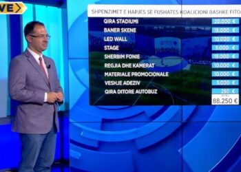 Fatura e mitingut të Berishës/ Spaho analizon shifrat e shpenzuara: Ka kushtuar rreth 88 250 euro në total