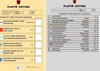 Kërkesa e “Bashkë Fitojmë” në Kolegj për heqjen e logove, nesër hidhet shorti