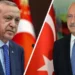 Publikohen sondazhet/ Kush do të jetë president i Turqisë, Erdogan apo Kiliçdaroglu?