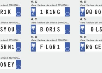 Nga “Princi” te “Booss”-i, zhvillohet ankandi për targat e luksit, publikohen edhe çmimet