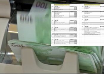 Kuvendi/ Rritja e pagave, deputetët bien dakord pas debateve! Përfitojnë 130.330 punonjës! Komisioni i Ligjeve miraton paketën