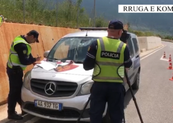 Fluks gjobash në fundjavë: Ndëshkohen 2 400 shoferë, 6 në pranga, 104 leje drejtimi të pezulluara